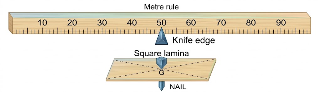 Fig. 1.37 / 1.38